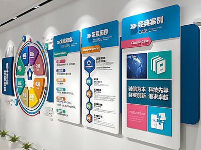 汉阴企业文化墙内容对员工有什么影响？